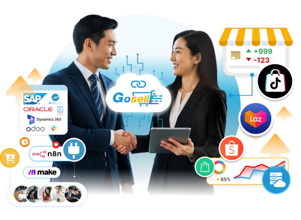 Gosell ERP Platform